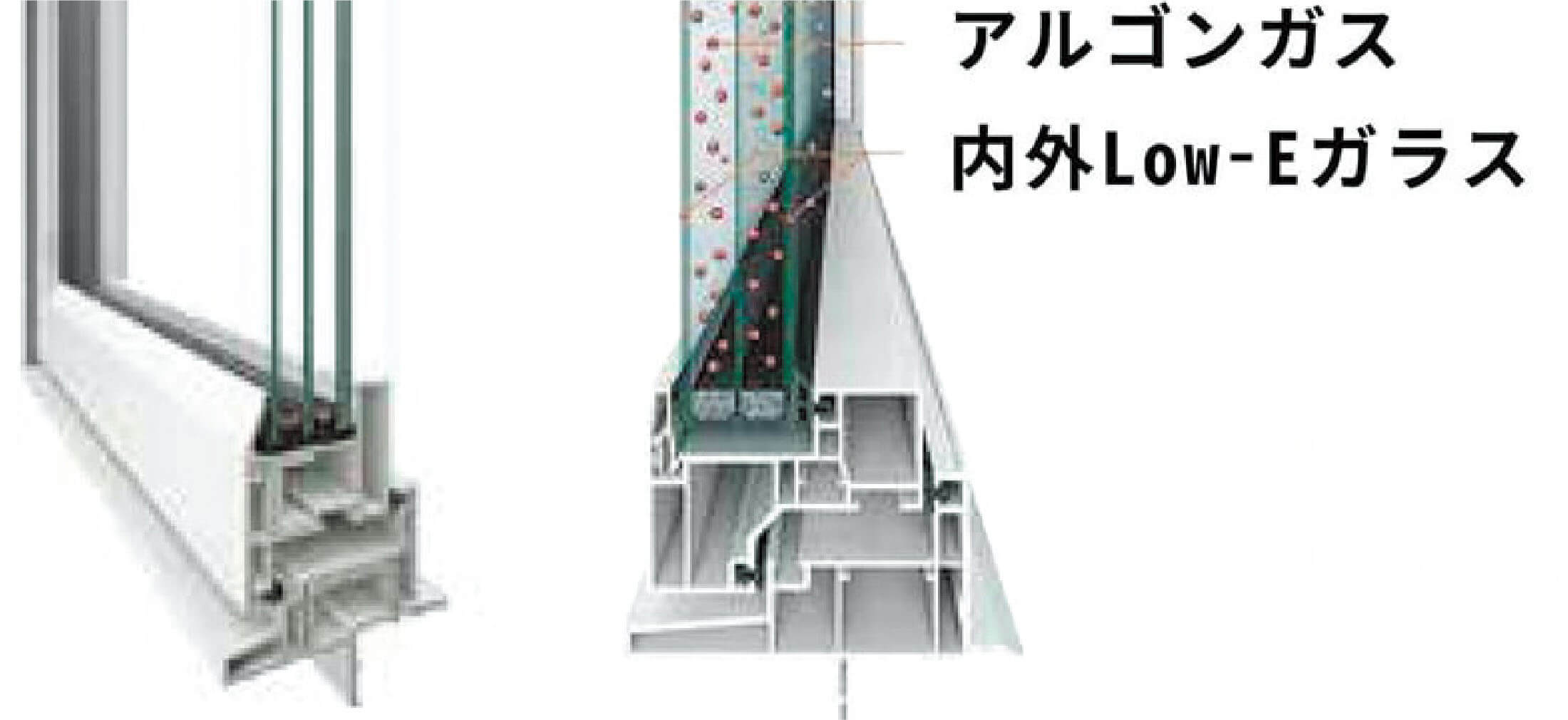 トリプルガラス