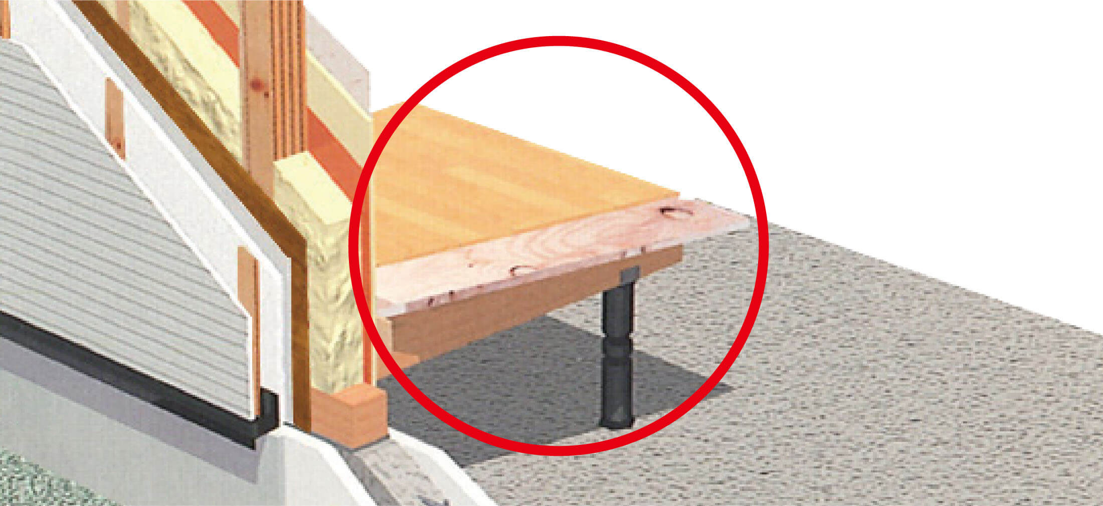 構造用耐力面材